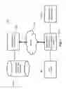 Fig. 02 - Motion-based identity authentication of an individual with a communications device