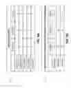 Fig. 06 - Motion-based identity authentication of an individual with a communications device