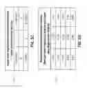 Fig. 07 - Motion-based identity authentication of an individual with a communications device