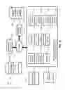 Fig. 17 - Motion-based identity authentication of an individual with a communications device