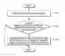 Fig. 01 - Display apparatus and displaying method for changing a cursor based on a user change of manipulation mode