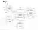 Fig. 03 - Computer-Implemented System And Method For Adjusting A Display Of Document Clusters