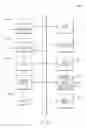 Fig. 33 - INTERACTIVE CONTENT CREATION SYSTEM