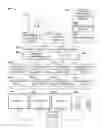 Fig. 01 - Component-specific application presentation histories