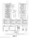 Fig. 02 - Component-specific application presentation histories