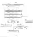 Fig. 07 - METHODS AND SYSTEMS FOR RECALIBRATING A USER DEVICE BASED ON THE AGE OF A USER