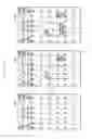 Fig. 10 - METHOD AND APPARATUS FOR INPUTTING OBJECT IN ELECTRONIC DEVICE