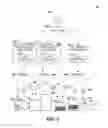 Fig. 03 - ADAPTING USER INTERFACE TO INTERACTION CRITERIA AND COMPONENT PROPERTIES
