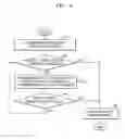 Fig. 09 - Method and device for outputting content and recording medium for executing the method