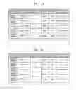 Fig. 19 - Method and device for outputting content and recording medium for executing the method