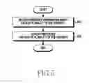 Fig. 11 - Apparatus and Method for Displaying Preference for Contents in Electronic Device