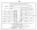 Fig. 01 - Sharing digital items via a social networking system