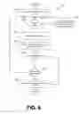 Fig. 10 - Hover activation based on input device pointer movement