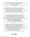 Fig. 26 - User interface for multiple display regions