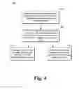 Fig. 05 - Multi-finger touchpad gestures