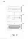 Fig. 17 - Multi-finger touchpad gestures