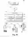 Fig. 19 - Multi-finger touchpad gestures