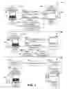 Fig. 02 - Partitioned application presentation across devices