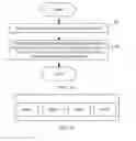Fig. 02 - Terminal device and locking or unlocking method for terminal device
