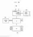 Fig. 15 - Controllers including separate input-output circuits for mapping table and buffer memory, solid state drives including the controllers, and computing systems including the solid state drives