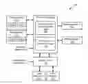 Fig. 01 - Managing memory in a multiprocessor system