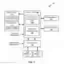 Fig. 02 - Managing memory in a multiprocessor system
