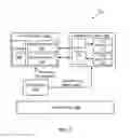 Fig. 04 - Managing memory in a multiprocessor system
