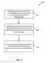 Fig. 06 - Managing memory in a multiprocessor system