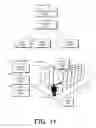 Fig. 12 - Drive array policy control
