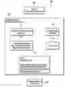 Fig. 01 - Performing asynchronous discard scans with staging and destaging operations