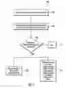 Fig. 04 - Performing asynchronous discard scans with staging and destaging operations