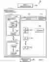 Fig. 06 - Performing asynchronous discard scans with staging and destaging operations