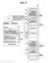 Fig. 10 - Data read apparatus, data read method, and storage medium storing data read program