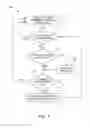 Fig. 10 - Write reordering in a hybrid disk drive