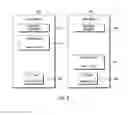 Fig. 03 - Data mirroring for network attached storage