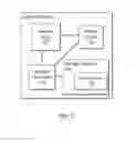 Fig. 06 - Memory access rate