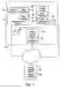 Fig. 03 - HIERARCHICAL SYSTEMS AND METHODS FOR PERFORMING DATA STORAGE OPERATIONS