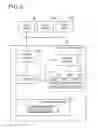 Fig. 03 - Storage device and storage control method