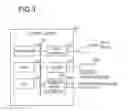 Fig. 04 - Storage device and storage control method