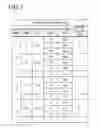 Fig. 08 - Storage device and storage control method