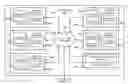 Fig. 01 - Asynchronous processing of mapping information