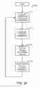Fig. 03 - Asynchronous processing of mapping information