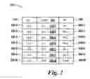 Fig. 04 - Data deduplication