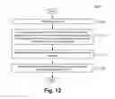 Fig. 11 - Session based packet mirroring in a network ASIC