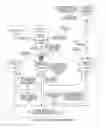 Fig. 01 - Addressless merge command with data item identifier