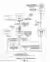 Fig. 03 - Addressless merge command with data item identifier