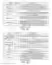 Fig. 16 - Addressless merge command with data item identifier