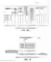 Fig. 19 - Addressless merge command with data item identifier
