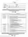 Fig. 22 - Addressless merge command with data item identifier