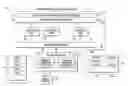 Fig. 01 - Piggy-back snoops for non-coherent memory transactions within distributed processing systems
